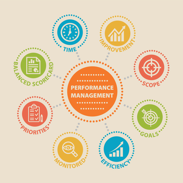 federal talent performance management